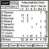 Volleyball ACE and TapRecorder with PracticeStats for Competitive Court Volleyball